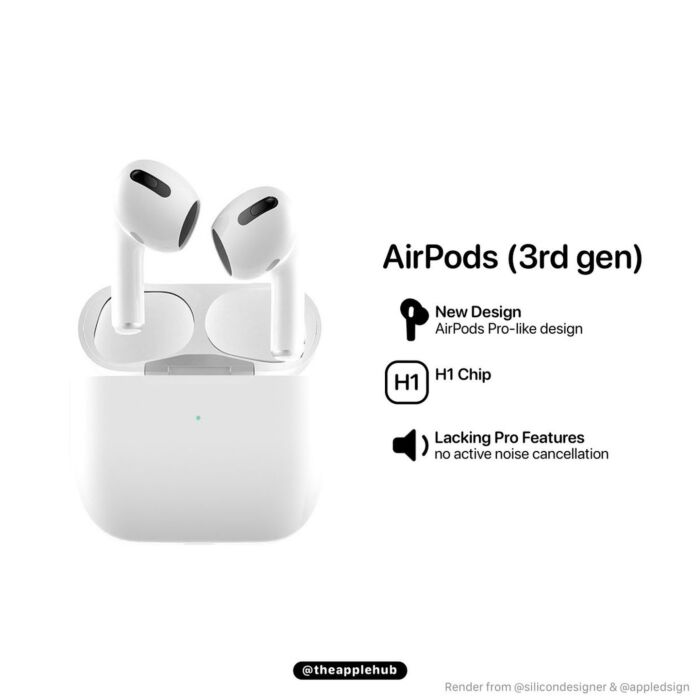 Apple Airpods 3rd Generation with Charging Case White