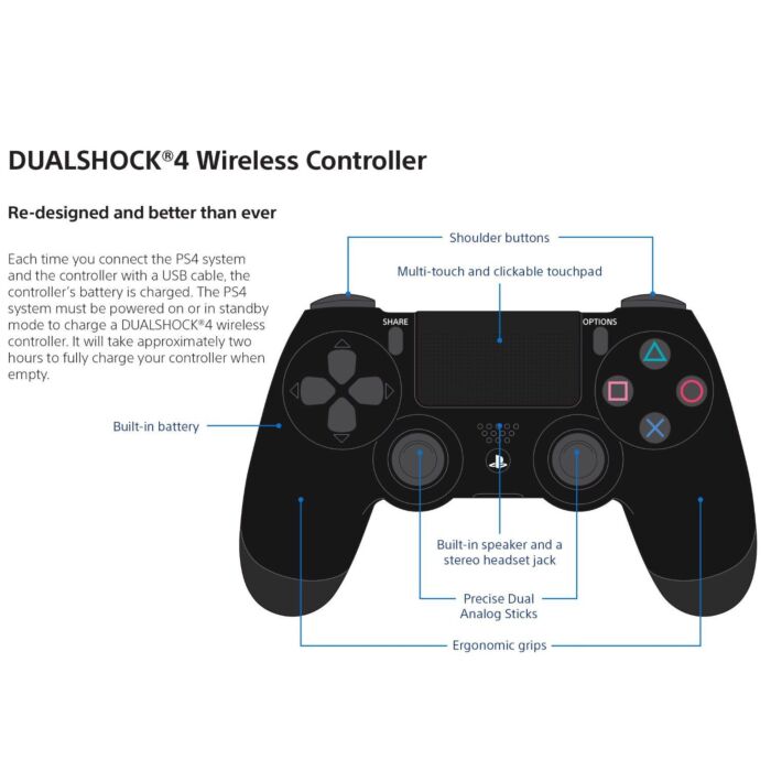Sony PlayStation 4 Controller Black Price in Pakistan