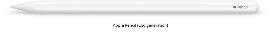 Apple 2nd Generation Pencil (MU8F2)