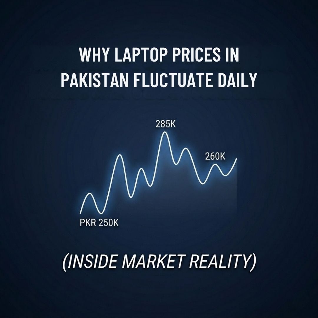 Why Laptop Prices in Pakistan Fluctuate Daily (Inside Market Reality)